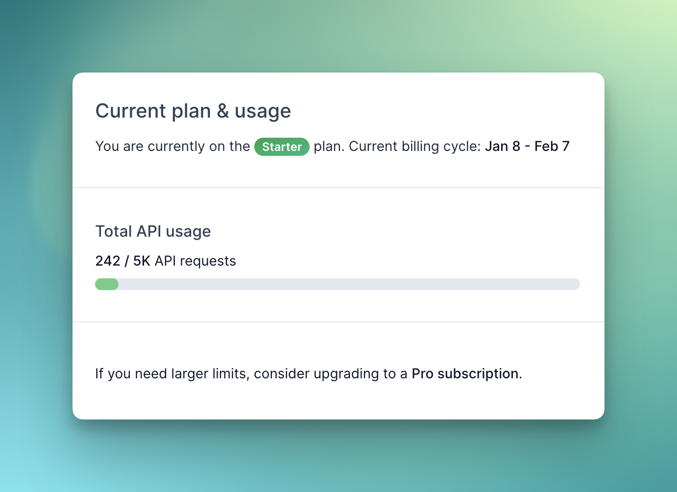 Example of fastsheet's quota system